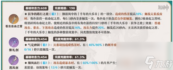 原神琳妮特武器该如何选择 原神琳妮特武器推荐
