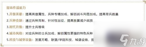 重返帝国作战能力如何提高-作战能力提高攻略
