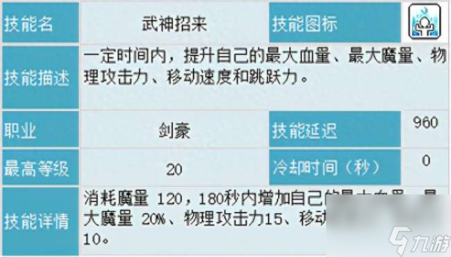 冒险岛剑豪攻略及技能内在详解（技能分析、超级属性加点详解）
