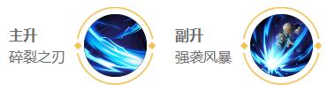 狂鐵出裝-2023王者榮耀狂鐵最強(qiáng)六神裝出裝順序推薦