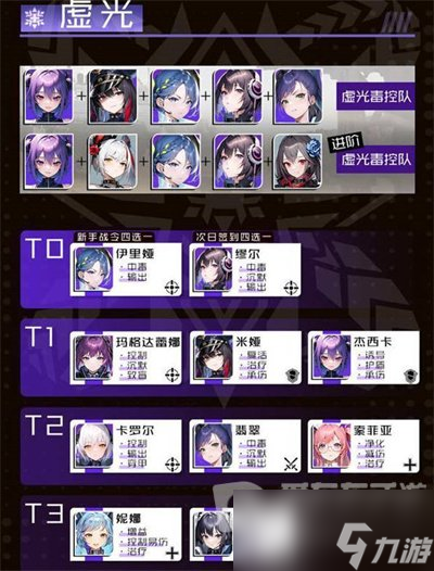 战火使命2023最新角色强度排行榜介绍 最新角色强度排行榜攻略