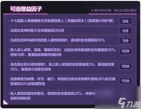 崩坏3的6.9往世乐土增益因子做了哪些改动 崩坏3的6.9往世乐土增益因子改动详情