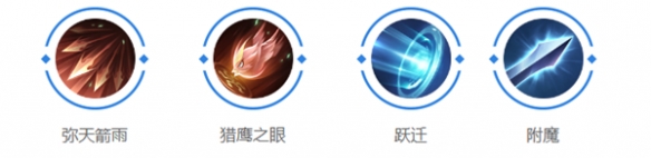 曙光英雄阿尔忒弥斯玩法攻略介绍