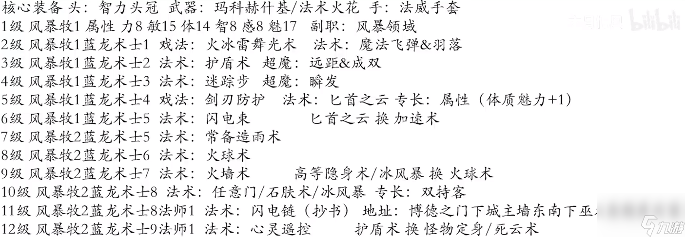 博德之门3风暴牧怎么玩 博德之门3风暴牧BD攻略