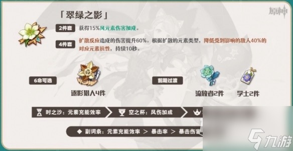 《原神》4.0琳妮特圣遗物搭配攻略
