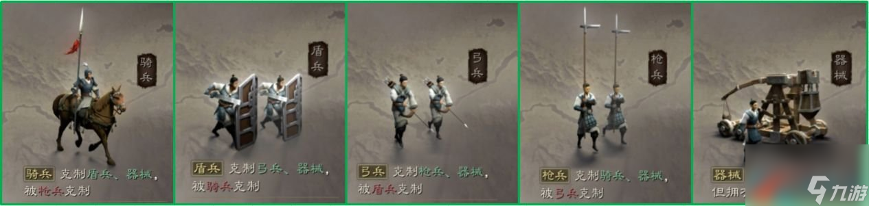 三国志战略版兵种系统详解