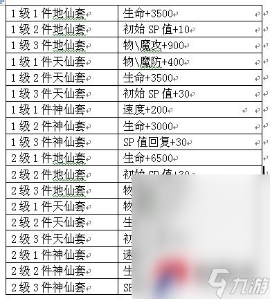 《仙剑Q侠传》仙石换魂攻略