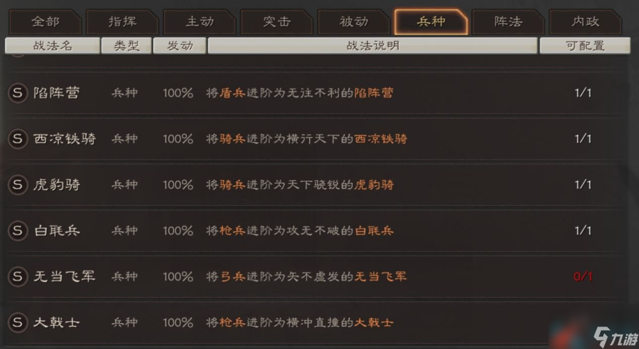 三国志战略版兵种系统详解