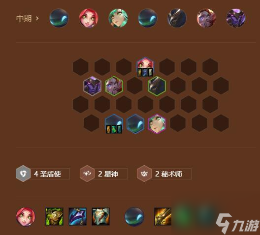 金铲铲激战星海圣盾厄加特阵容推荐