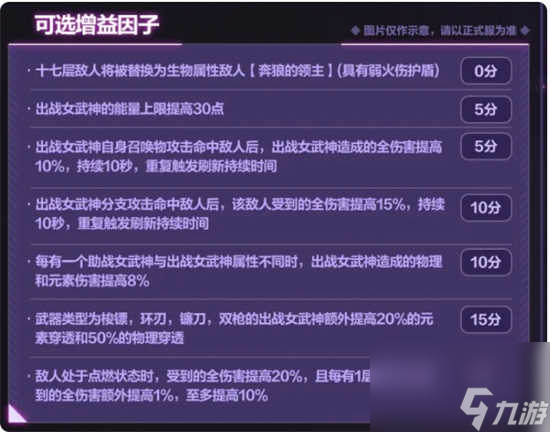 崩坏3的6.9往世乐土增益因子做了哪些改动 崩坏3的6.9往世乐土增益因子改动详情