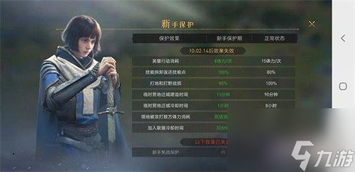 重返帝国新手怎么发育-新手快速发育方法一览