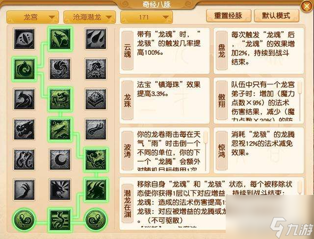 梦幻西游龙宫奇经八脉介绍及怎么点2023（新手经脉点法推荐）