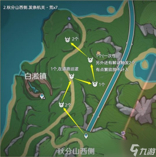 原神枫丹发条机关 全发条机关位置一览