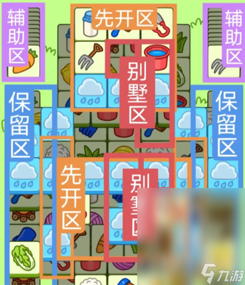 羊了个羊8.20关卡怎么做