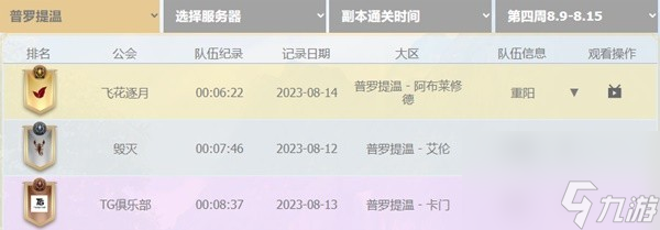 《命運(yùn)方舟》群雄逐鹿第五周競(jìng)速排行榜