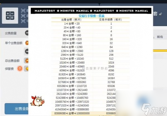 《冒险岛枫之传说》交易系统详解