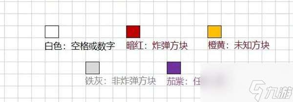 扫雷游戏规则是根据什么数学知识