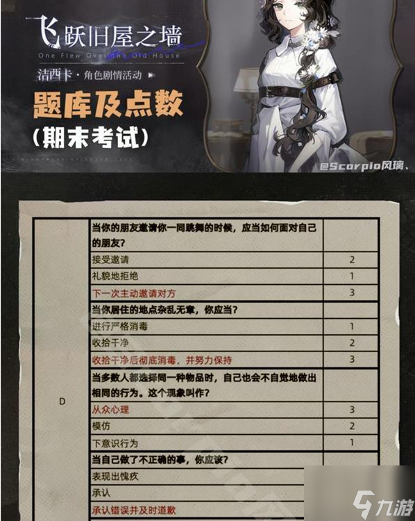 重返未来1999飞跃旧屋之墙成就有哪些 具体一览