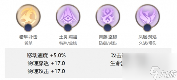 《曙光英雄》王昭君玩法介绍