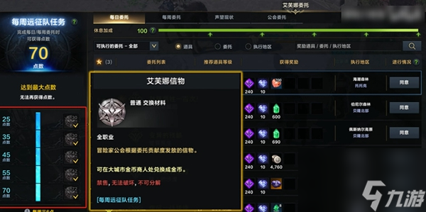 命运方舟一天能打多少金