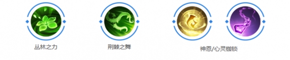 《曙光英雄》桑榆玩法介绍
