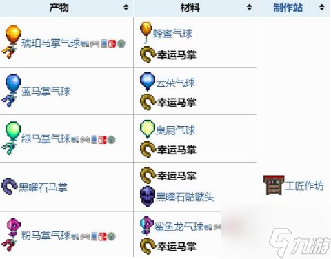 泰拉瑞亚手游怎么看合成表 合成配方流程介绍