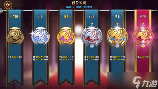 《妖精的尾巴激斗》竞技场玩法攻略