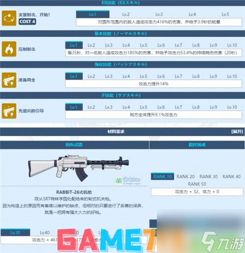 蔚蓝档案空井咲怎么样-蔚蓝档案空井咲技能介绍