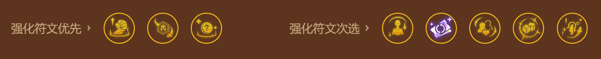 云顶与金铲铲巨神峰s9阵容 巨神峰厄加特阵容搭配攻略