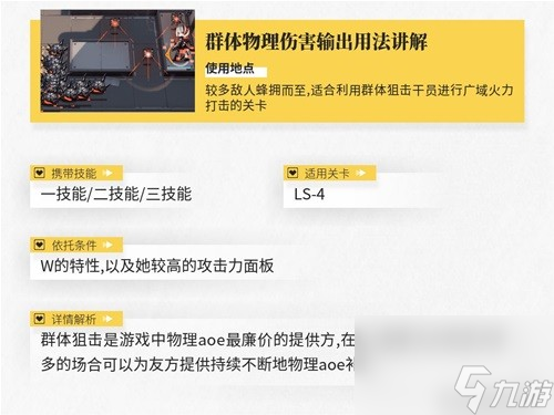 《明日方舟》狙击干员w测评 w值得培养吗