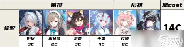 蔚蓝档案黑白总力战怎么打