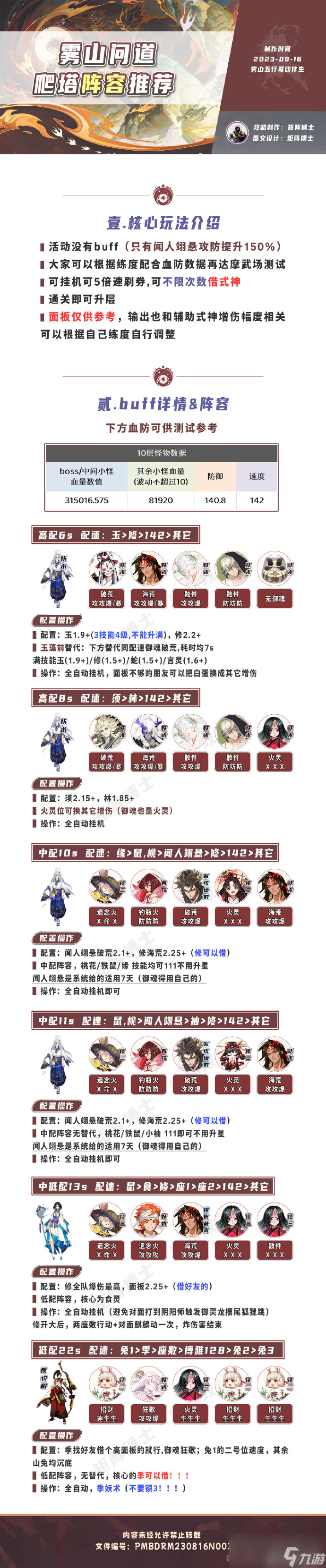 《阴阳师》雾行五山活动攻略大全