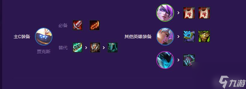 云顶之弈s8机甲贾克斯怎么玩？