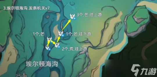 原神枫丹发条机关 全发条机关位置一览