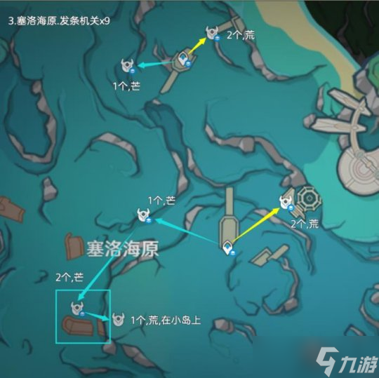 原神枫丹发条机关 全发条机关位置一览