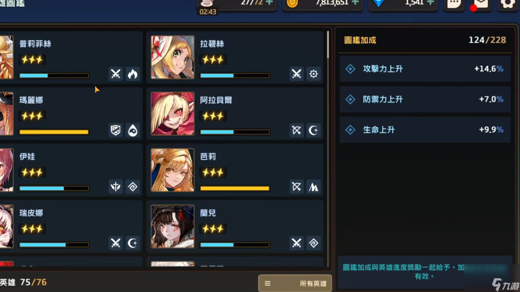 坎公骑冠剑最强角色有哪些坎公角色强度排名