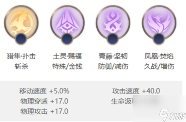 曙光英雄花荣强吗