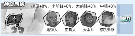 百球大师阵容搭配技巧 百球大师阵容如何搭配