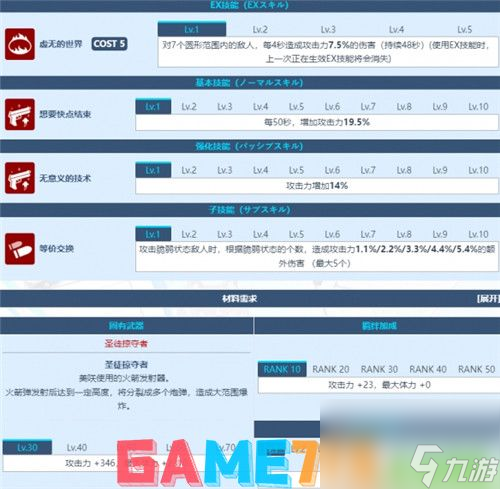 蔚蓝档案戒野美咲怎么样-蔚蓝档案戒野美咲技能介绍
