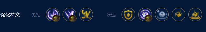 云顶之弈s9打气盖伦怎么玩_云顶s打气盖伦阵容推荐