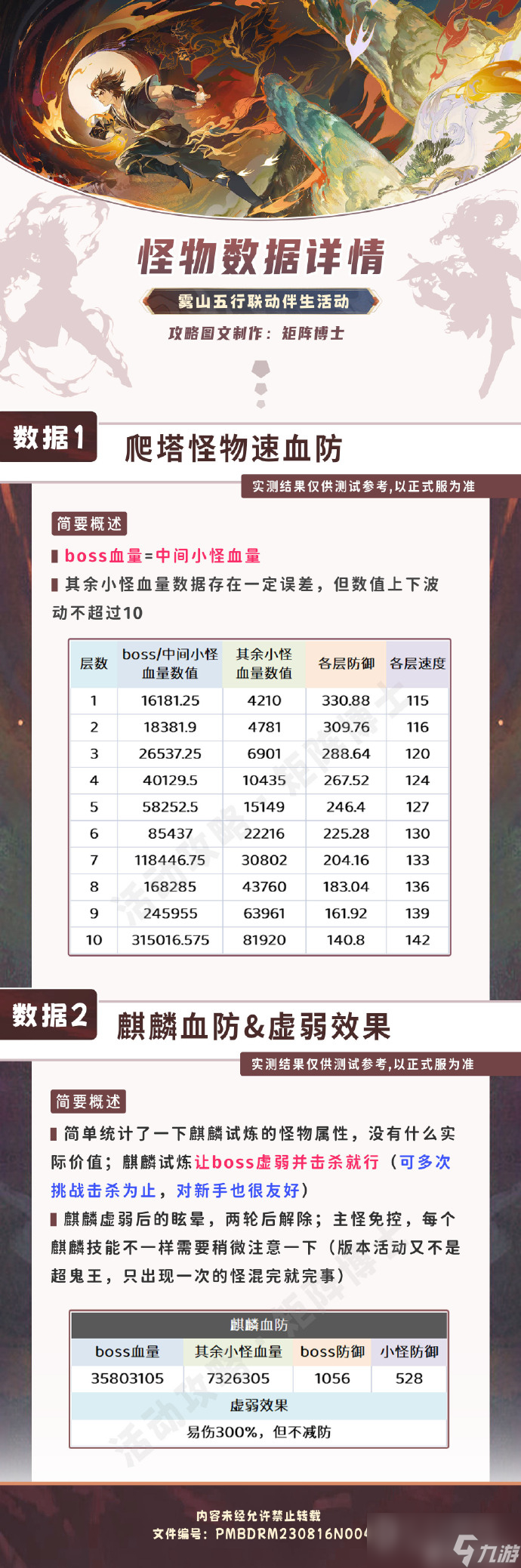 《阴阳师》雾山五行活动内容介绍