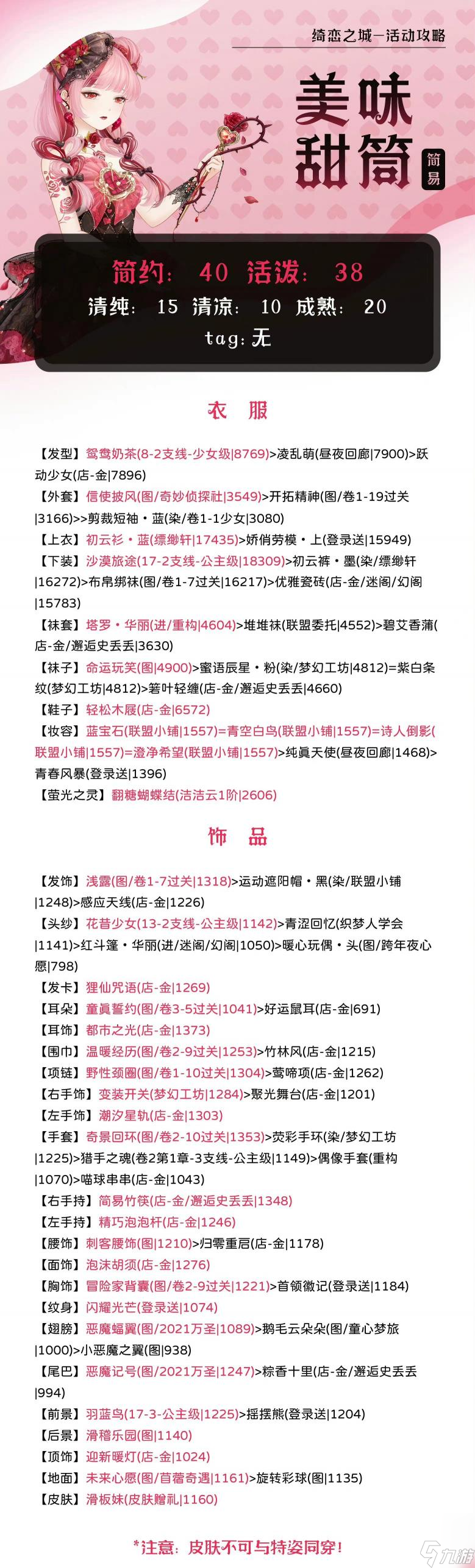 奇迹暖暖美味甜筒怎么搭配？