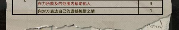 重返未来1999飞跃旧屋之墙成就有哪些 具体一览