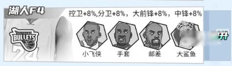 百球大师阵容怎么搭配 百球大师阵容搭配技巧