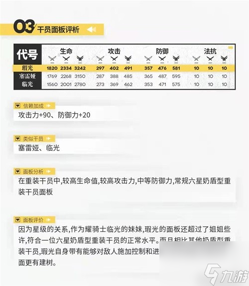 《明日方舟》重装干员瑕光测评 瑕光值得培养吗