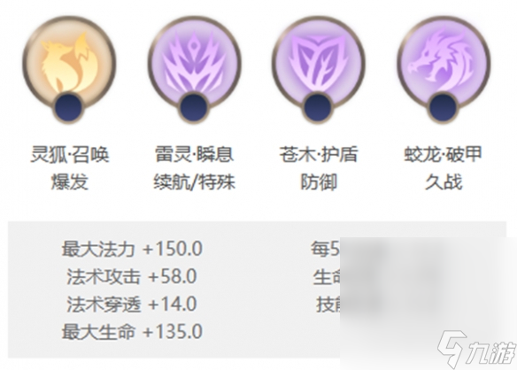 《曙光英雄》南丁格尔玩法介绍详情