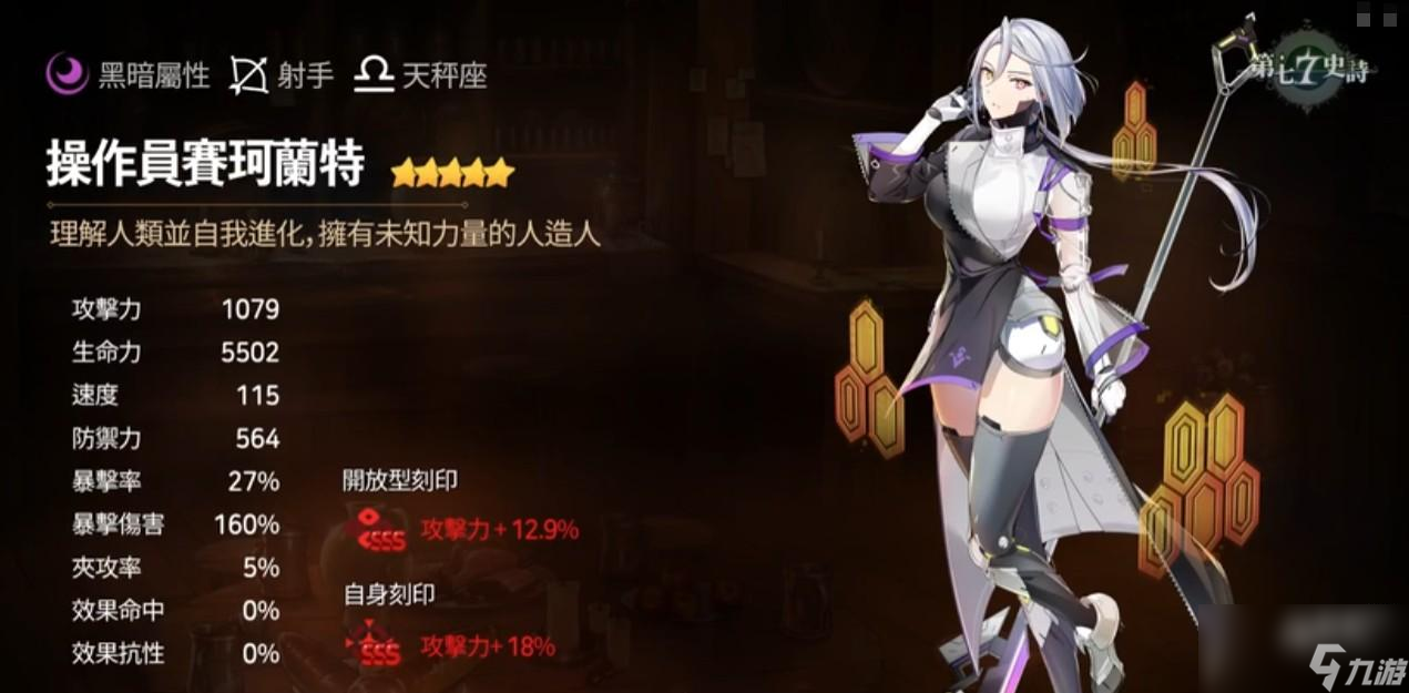 第七史诗何蒙库鲁兹介绍与强度解析