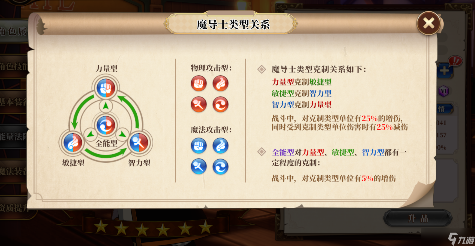 《妖精的尾巴激斗》露西角色强度介绍一览