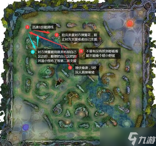 曙光英雄杨玉环怎么玩