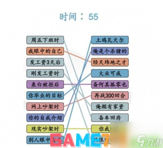 汉字找茬王当代年轻人的状态怎么过-汉字找茬王当代年轻人的状态通关攻略